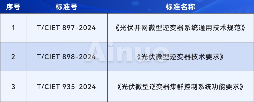 国家标准.jpg