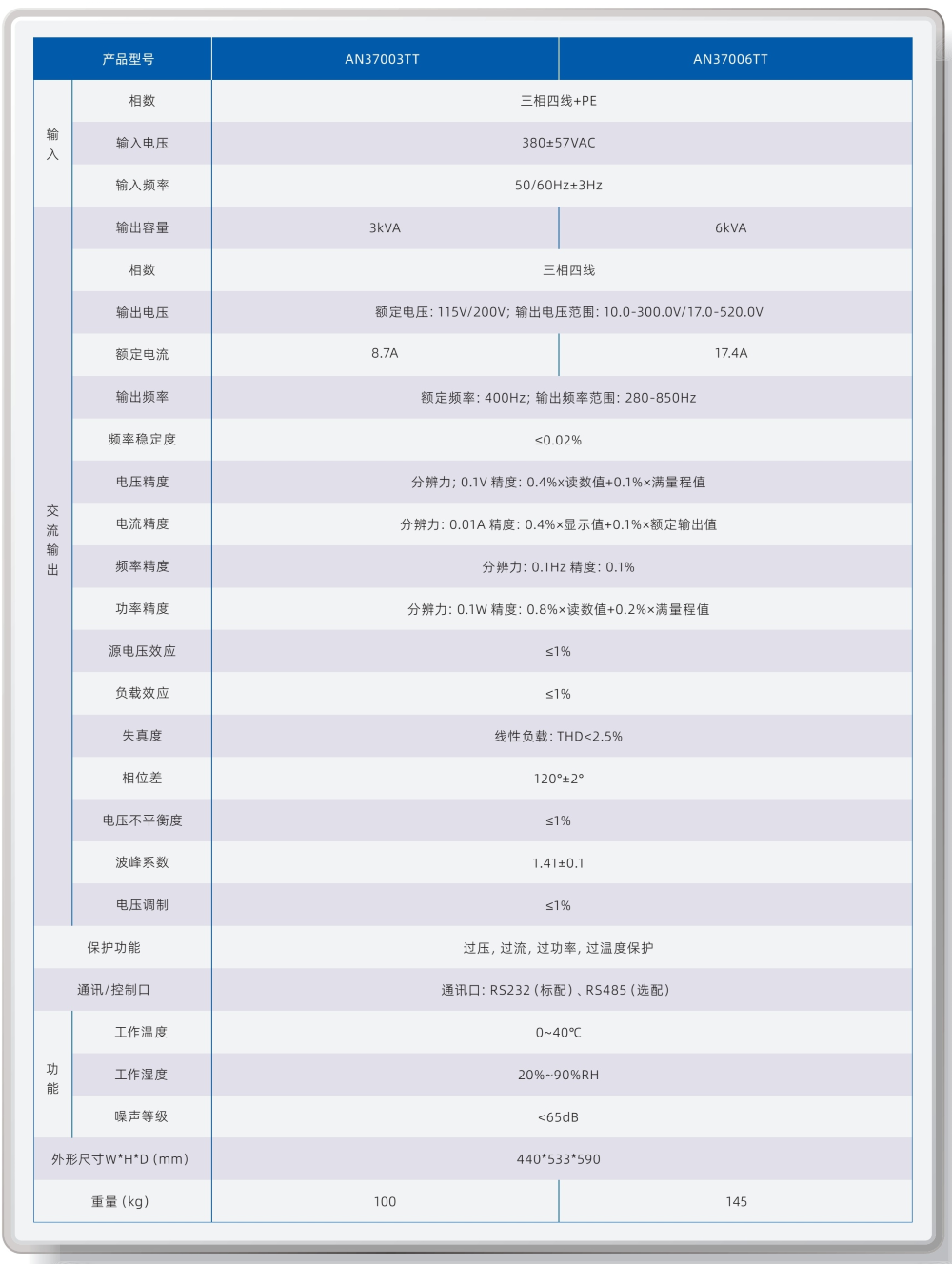 艾诺中文航空样册-20260820_16_副本.png