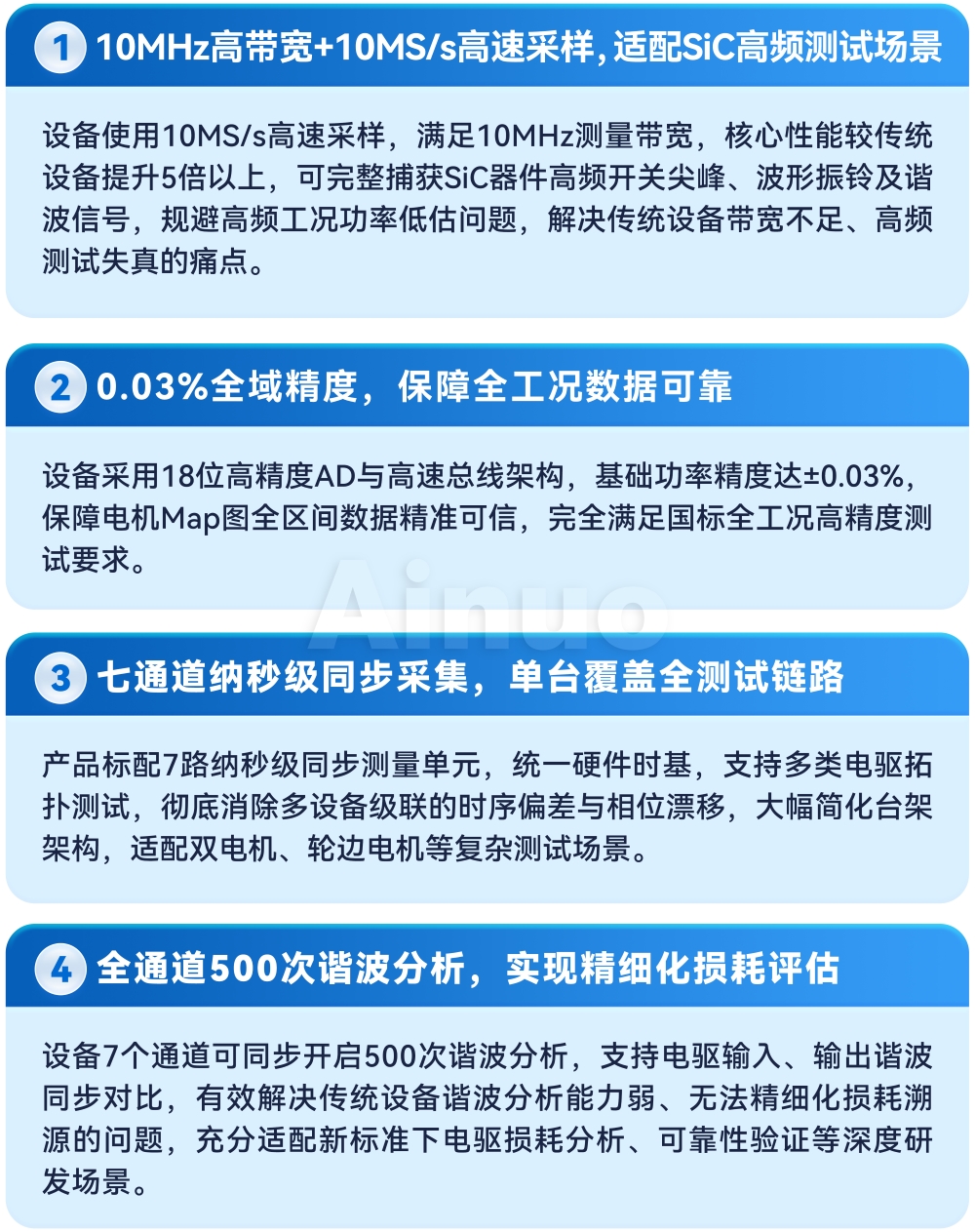 解决方案.jpg