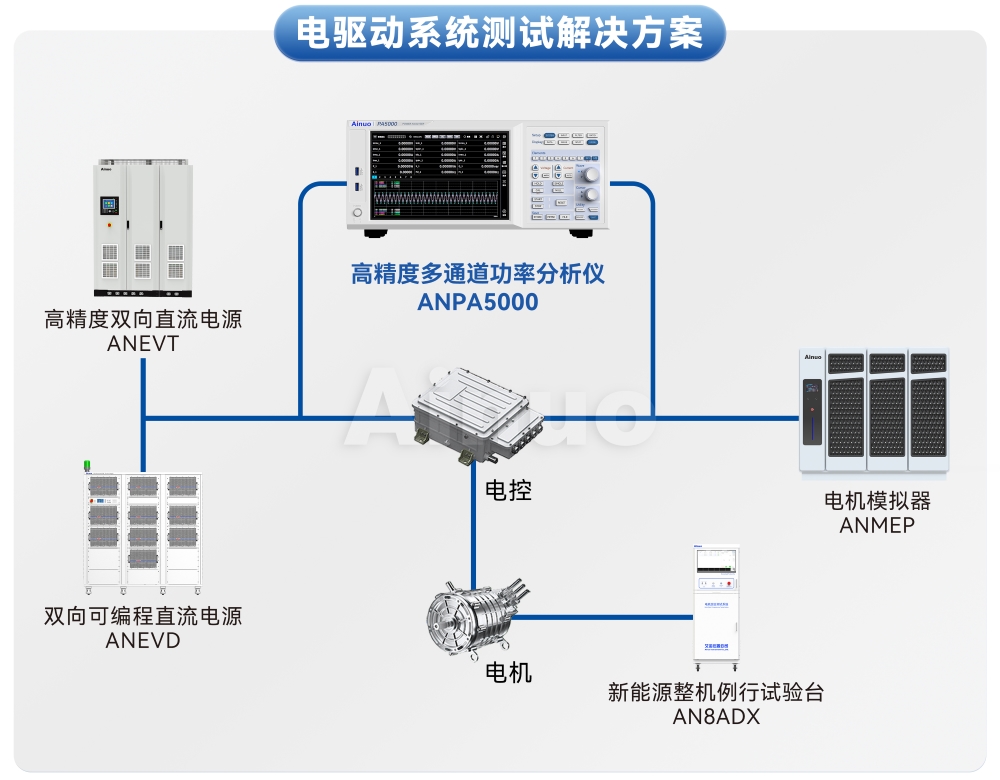 解决方案1.jpg