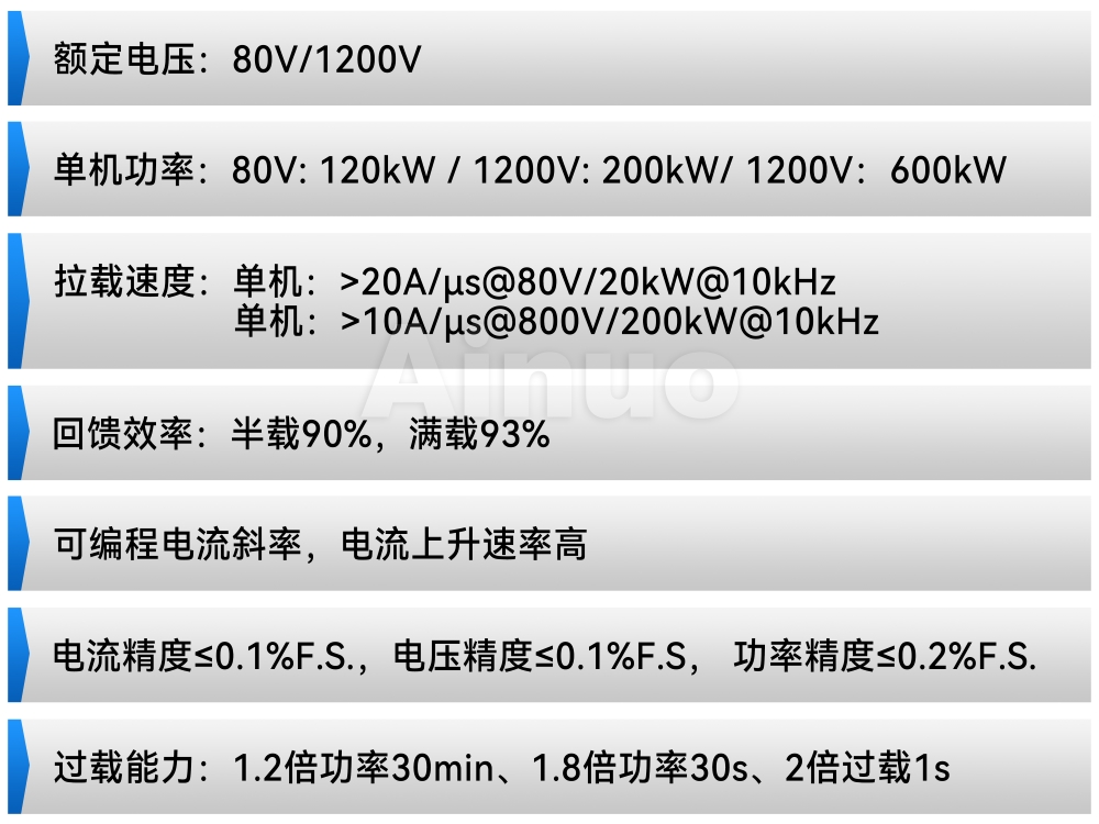 产品特点.jpg